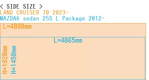 #LAND CRUISER 70 2023- + MAZDA6 sedan 25S 
L Package 2012-